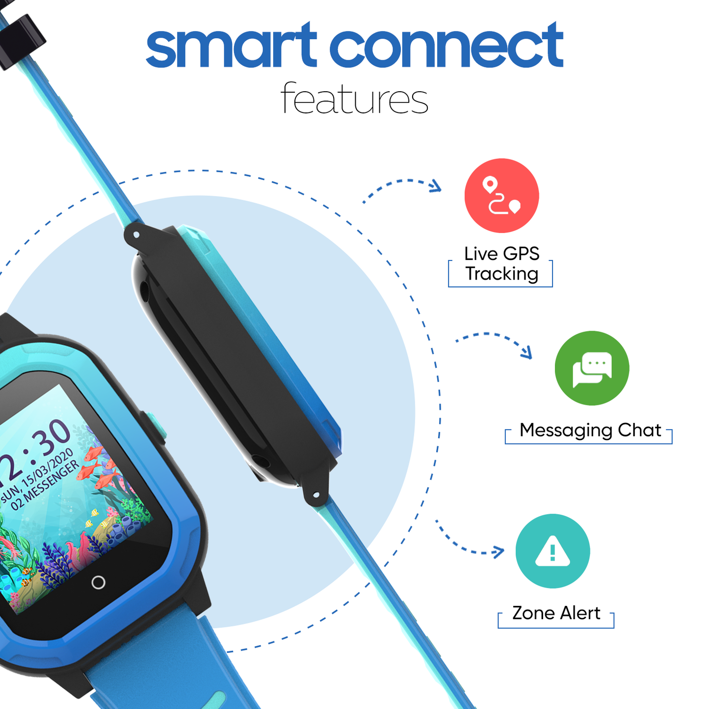 Turet Comet Smart Watch for Kids