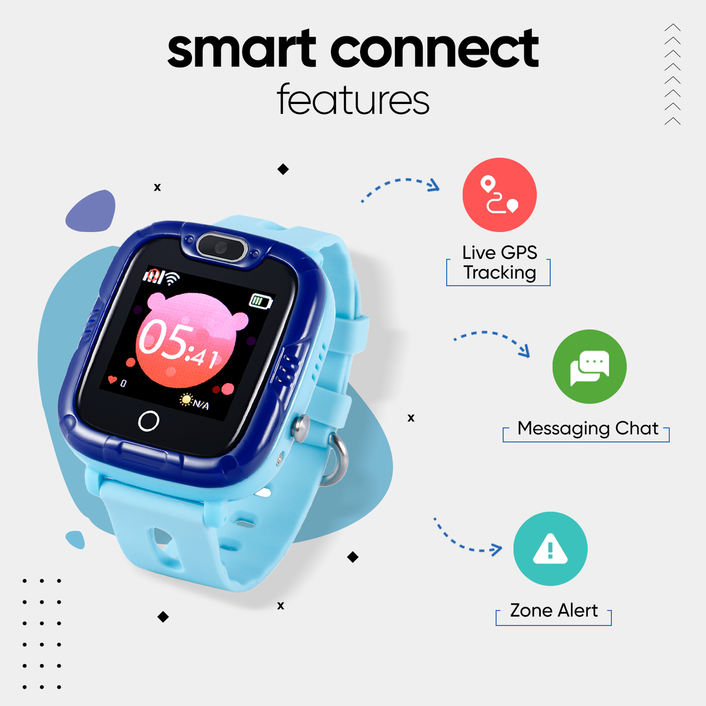 Turet Marshmallow Smart Watch for Kids