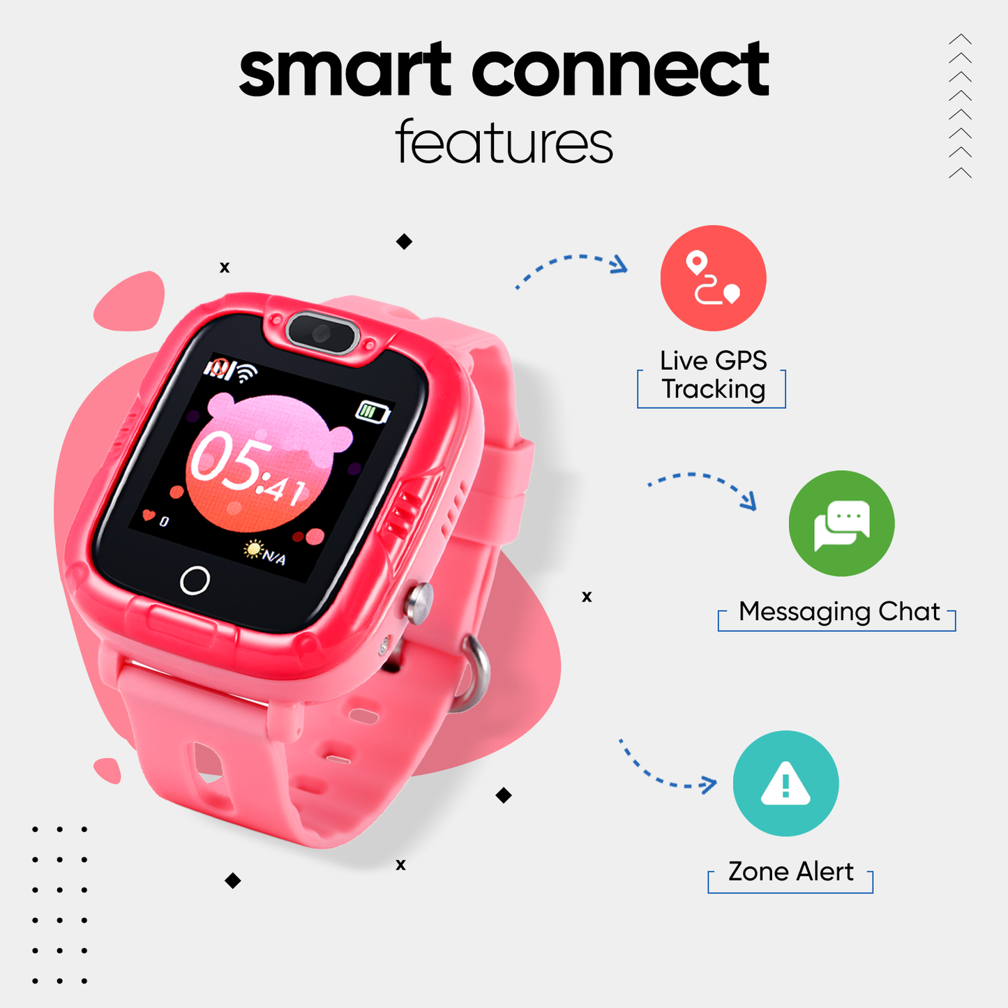 Turet Marshmallow Smart Watch for Kids