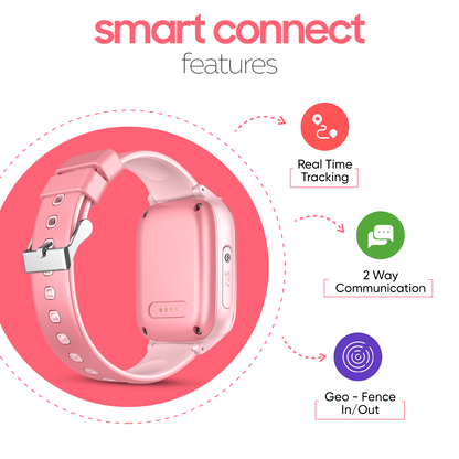 Turet Raspberry Smart Watch for Kids