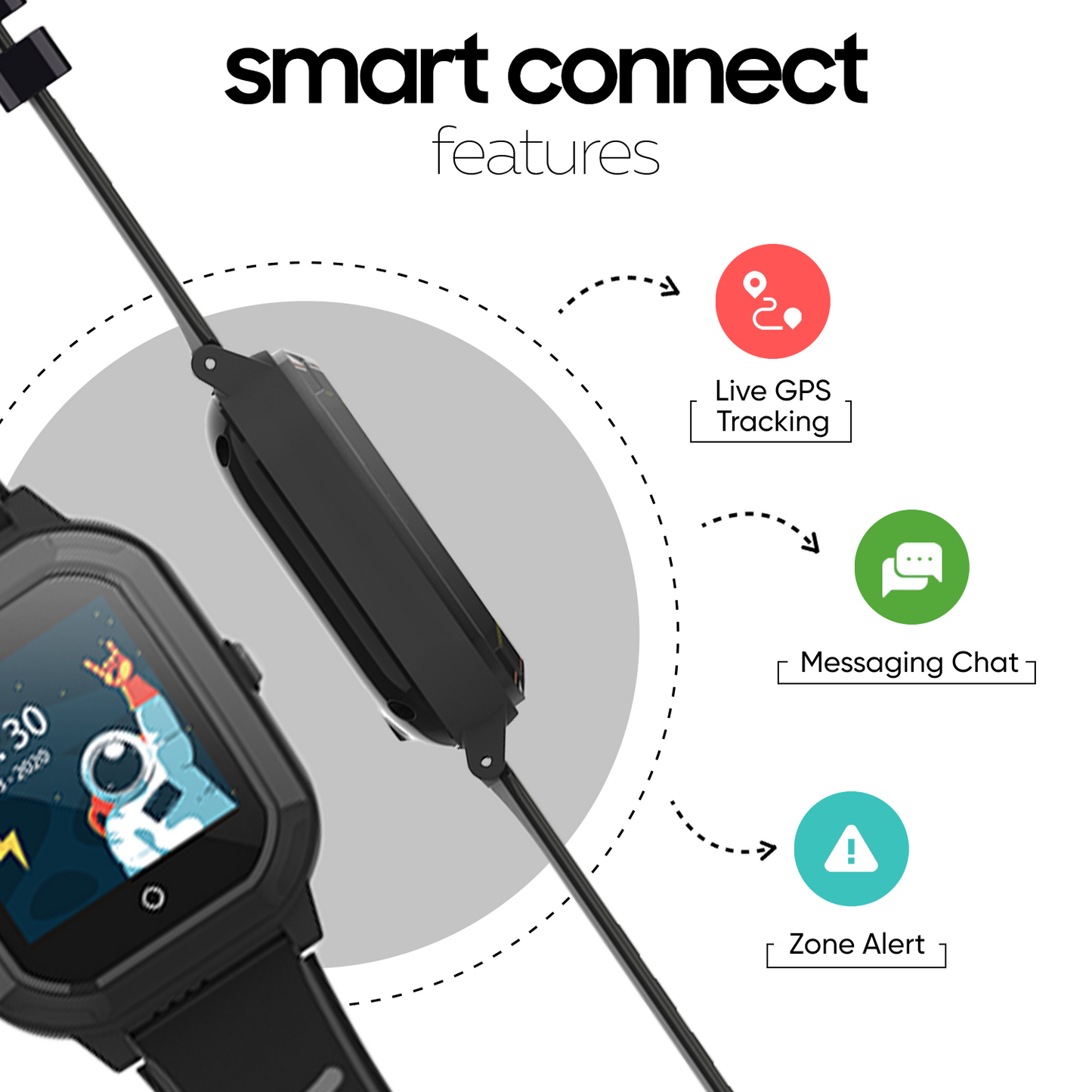 Turet Comet Smart Watch for Kids