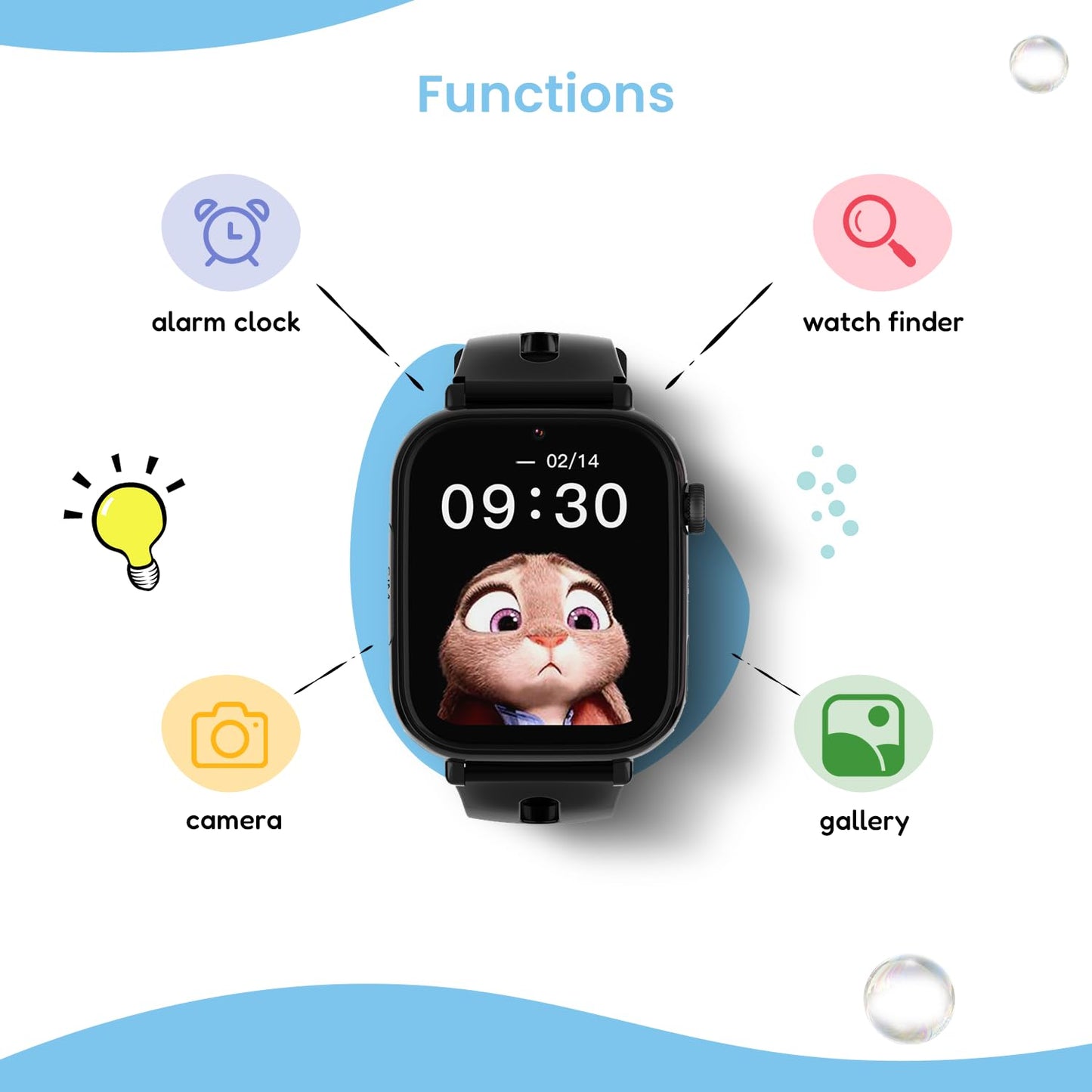 Turet Taffy Smart Watch for Kids