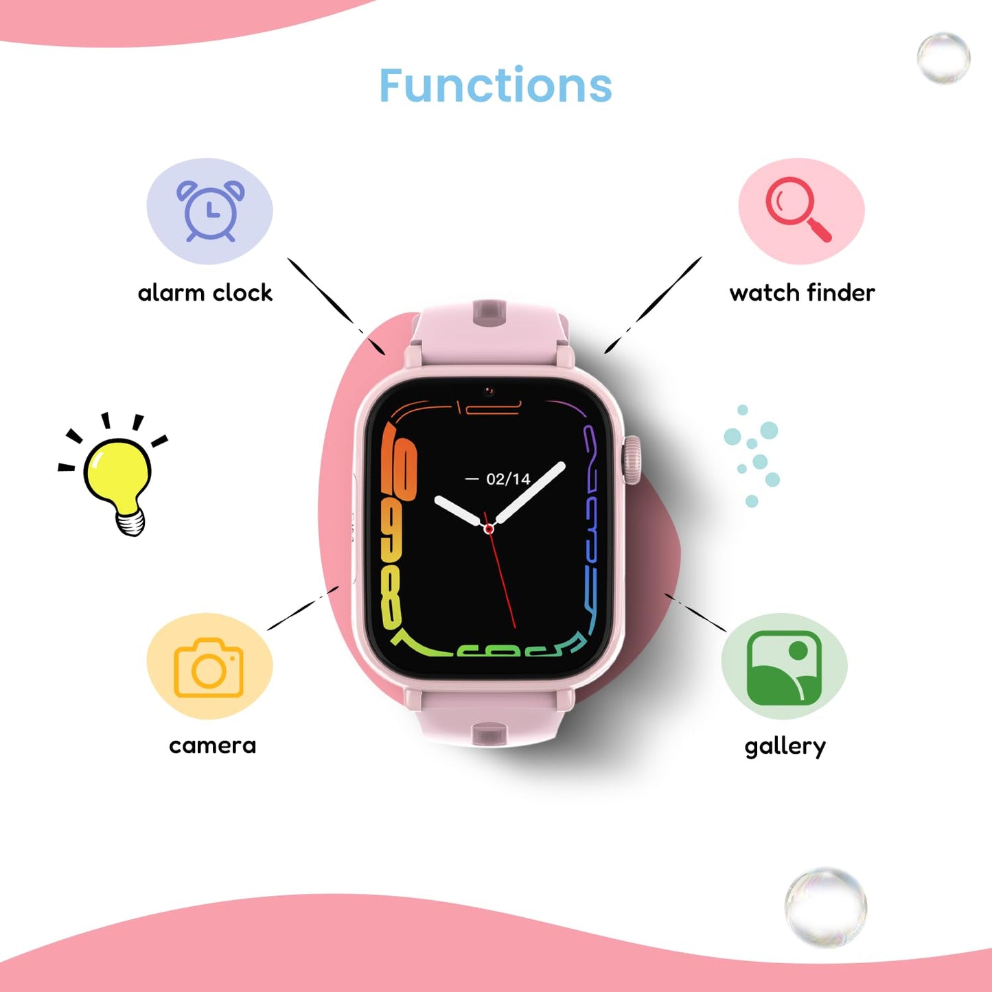 Turet Taffy Smart Watch for Kids