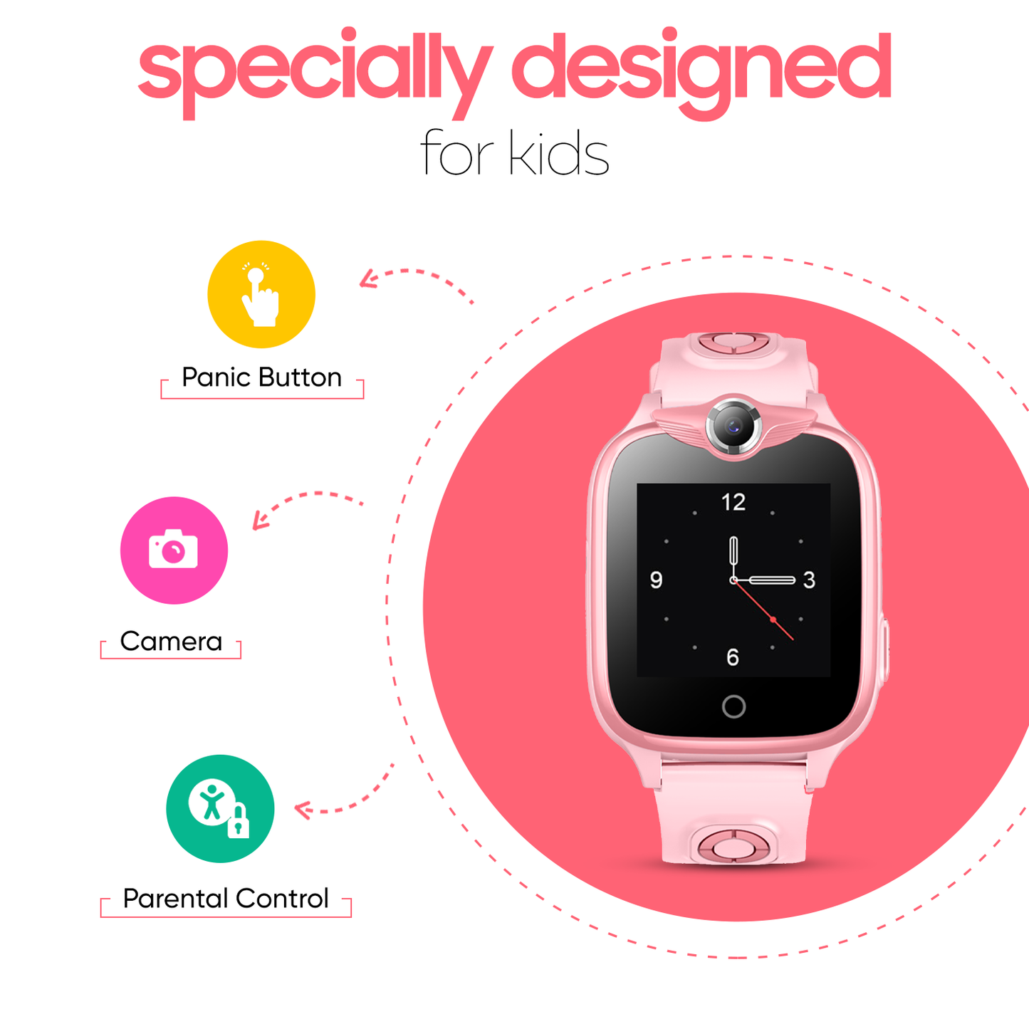 Turet Raspberry Smart Watch for Kids