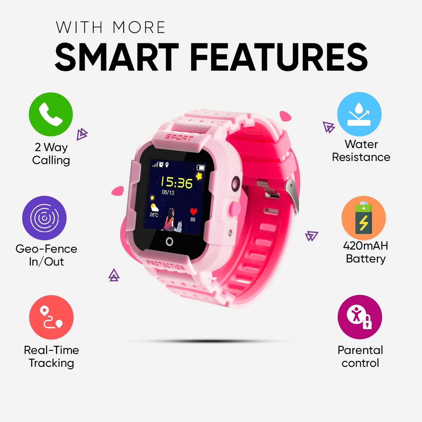 Turet Gator Smart Watch for Kids